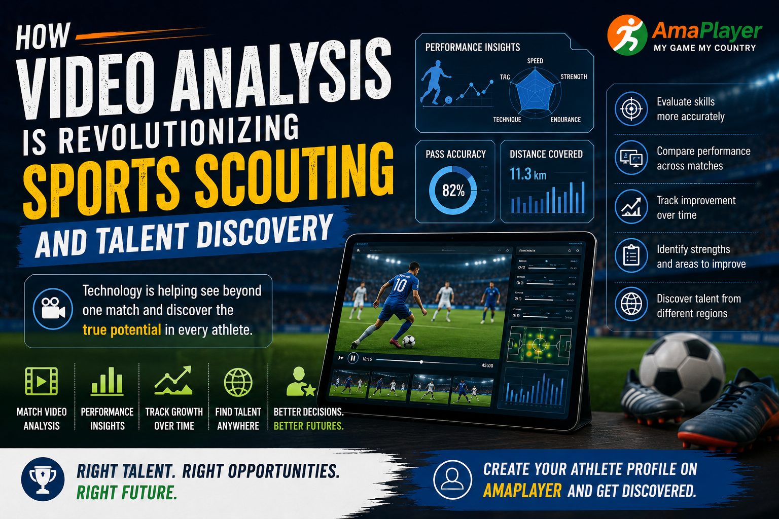 How Video Analysis Is Revolutionizing Sports Scouting and Talent Discovery