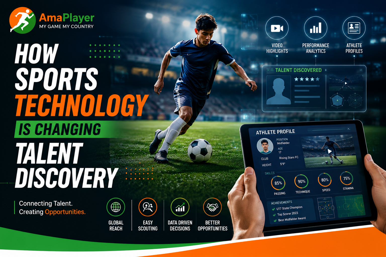 How Sports Technology Is Changing Talent Discovery