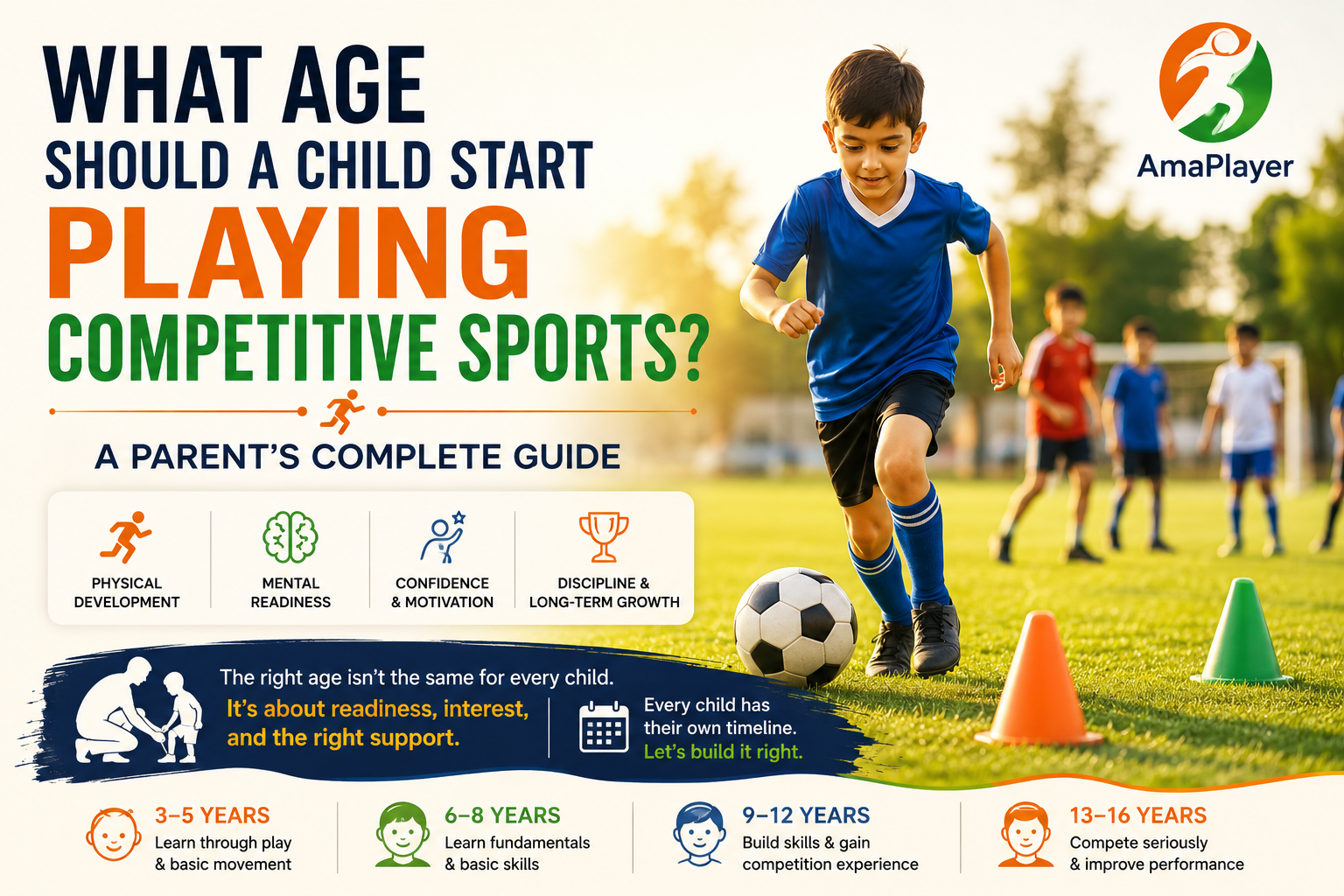 What Age Should a Child Start Playing Competitive Sports? A Parent's Complete Guide