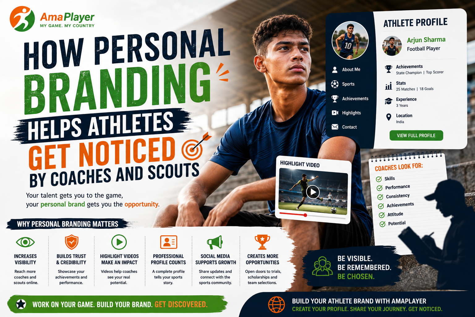 How Personal Branding Helps Athletes Get Noticed by Coaches and Scouts