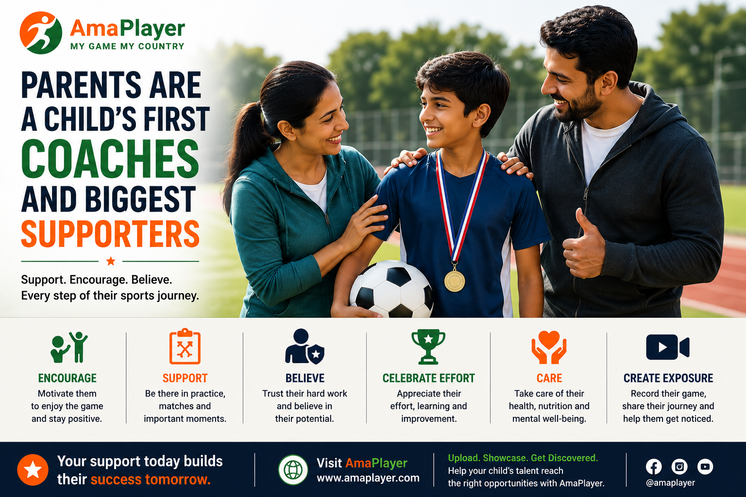 How Parents Can Support Their Child's Sports Journey