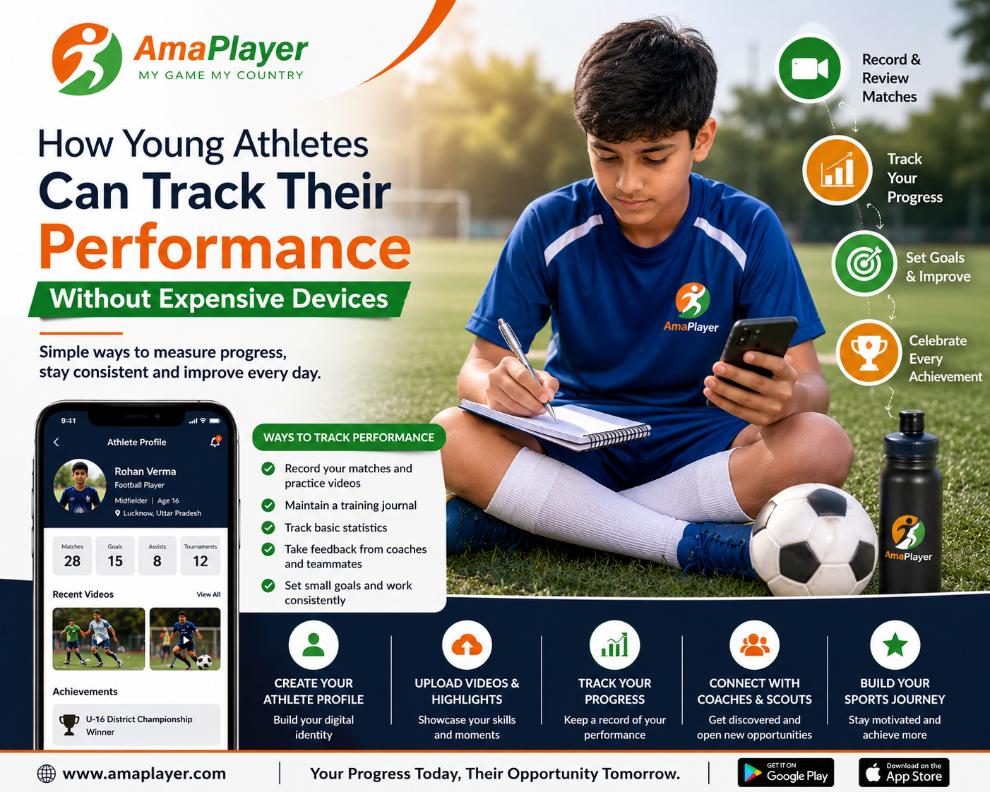 🏆 How Young Athletes Can Track Their Performance Without Expensive Devices