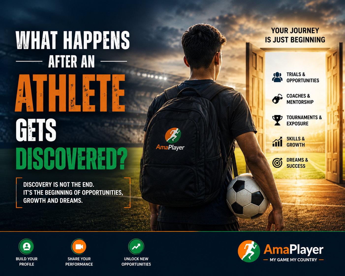 What Happens After an Athlete Gets Discovered?