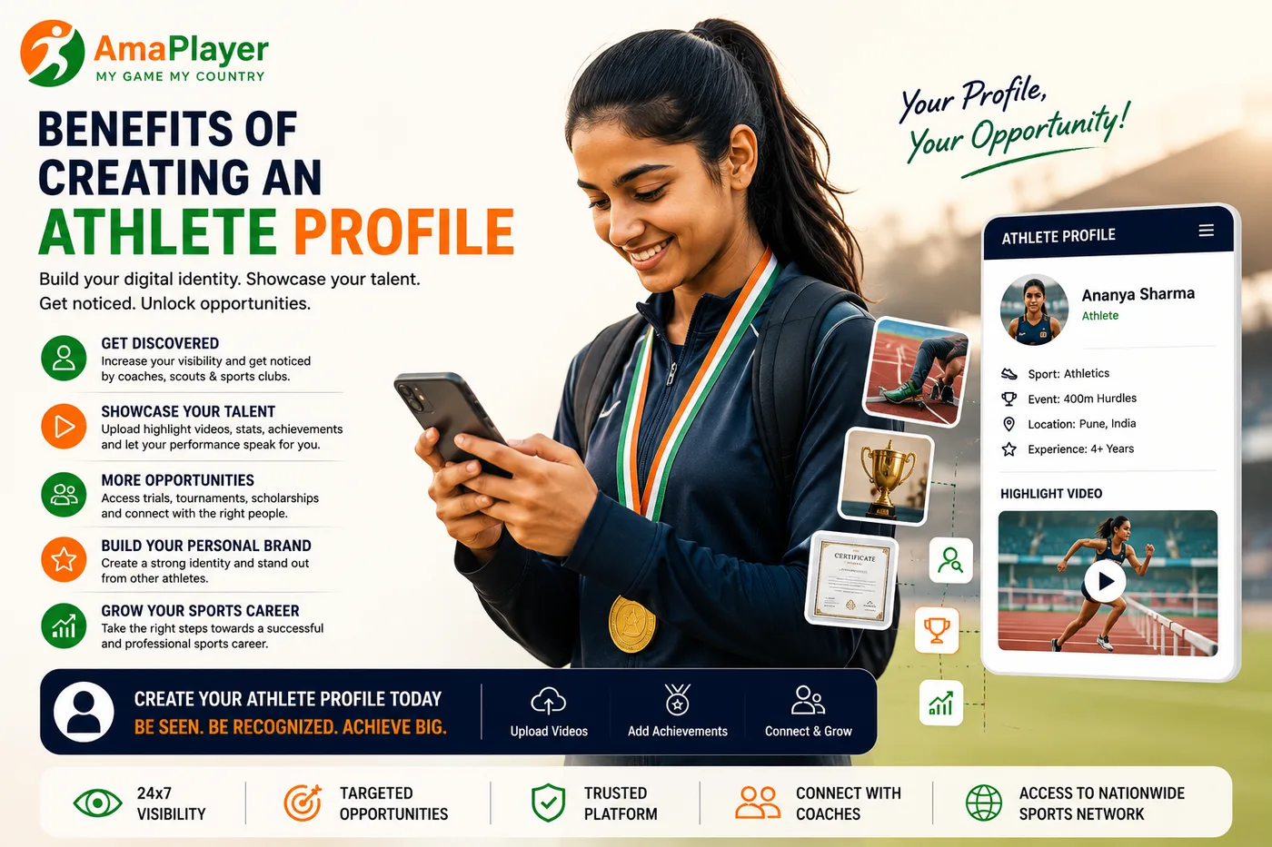 Benefits of Creating an Athlete Profile