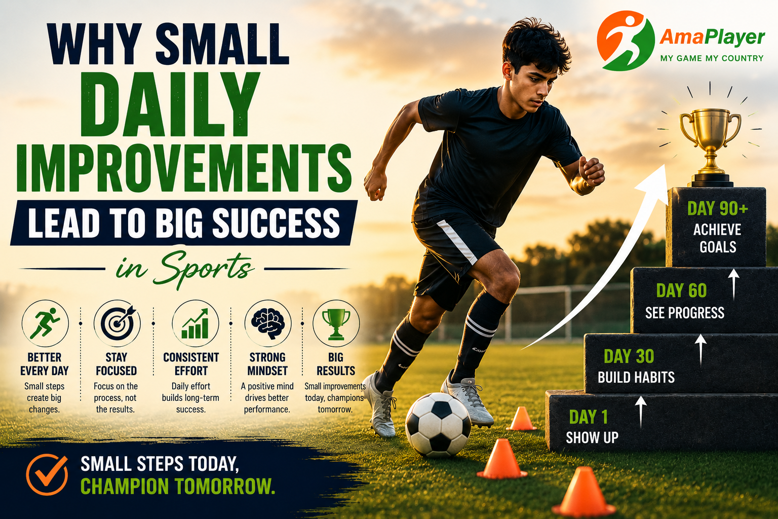 Why Small Daily Improvements Lead to Big Success in Sports