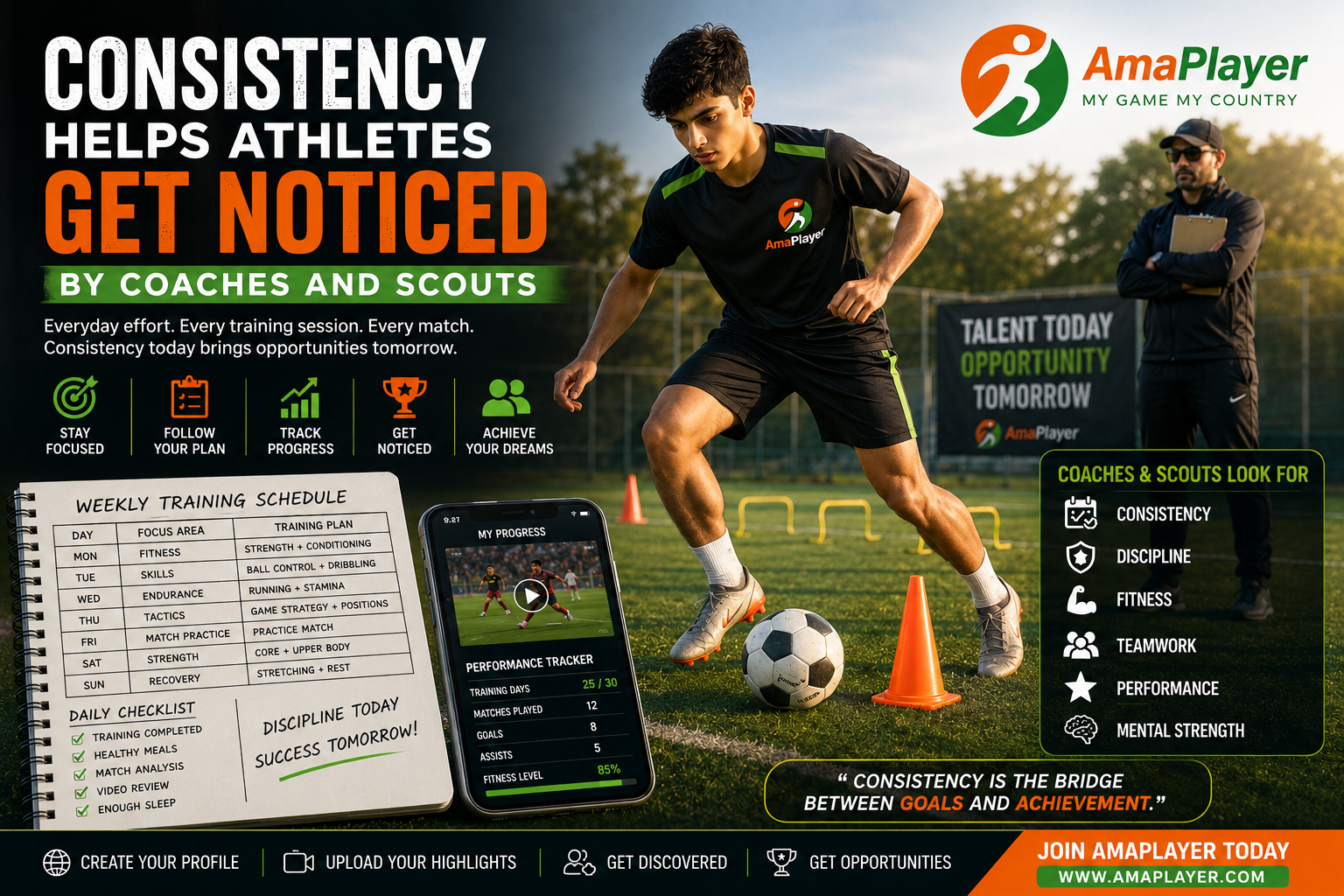 How Consistency Helps Athletes Get Noticed by Coaches and Scouts