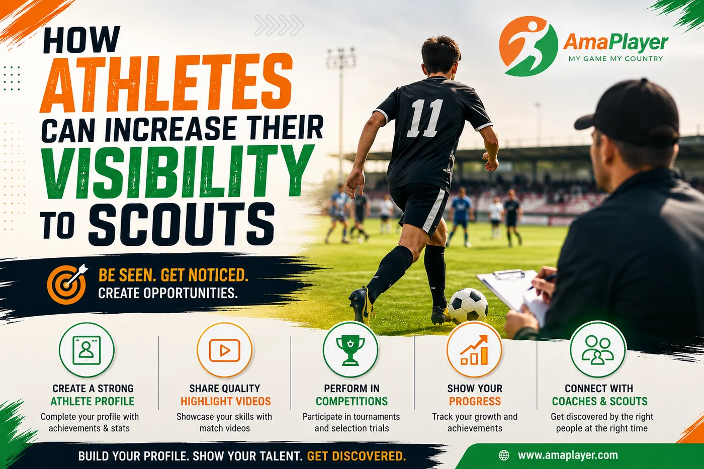 How Athletes Can Increase Their Visibility to Scouts | Complete Guide for Young Athletes