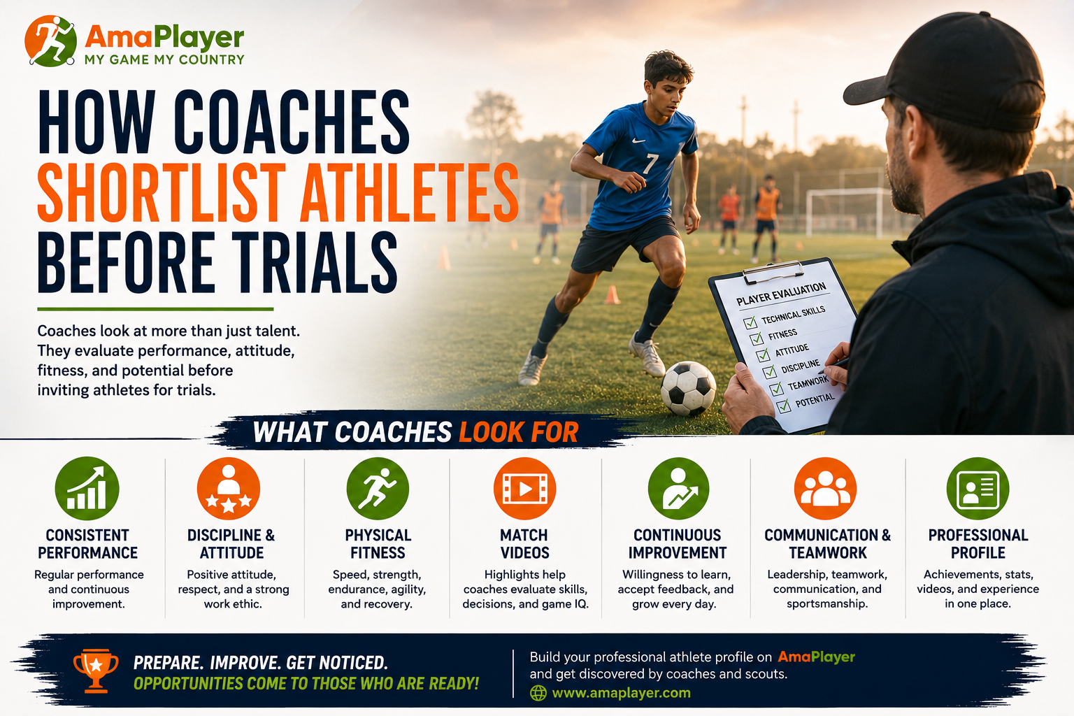 How Coaches Shortlist Athletes Before Trials: What Every Young Player Should Know