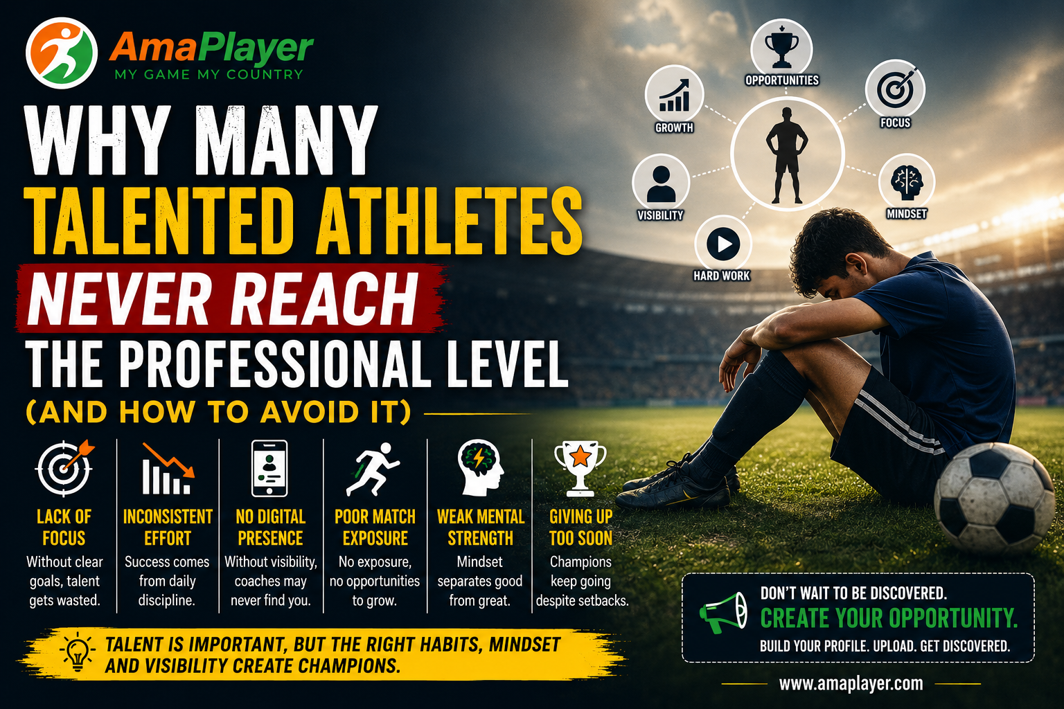 Why Many Talented Athletes Never Reach the Professional Level (And How to Avoid It)