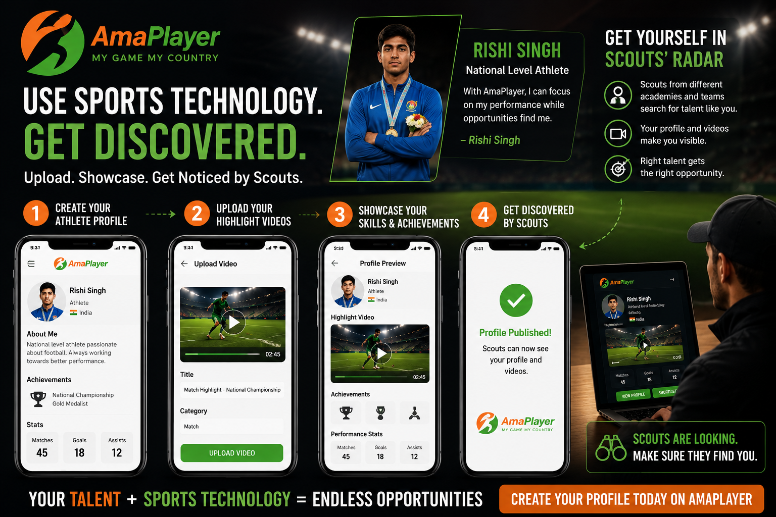 How Sports Technology Is Helping Young Athletes Get Discovered