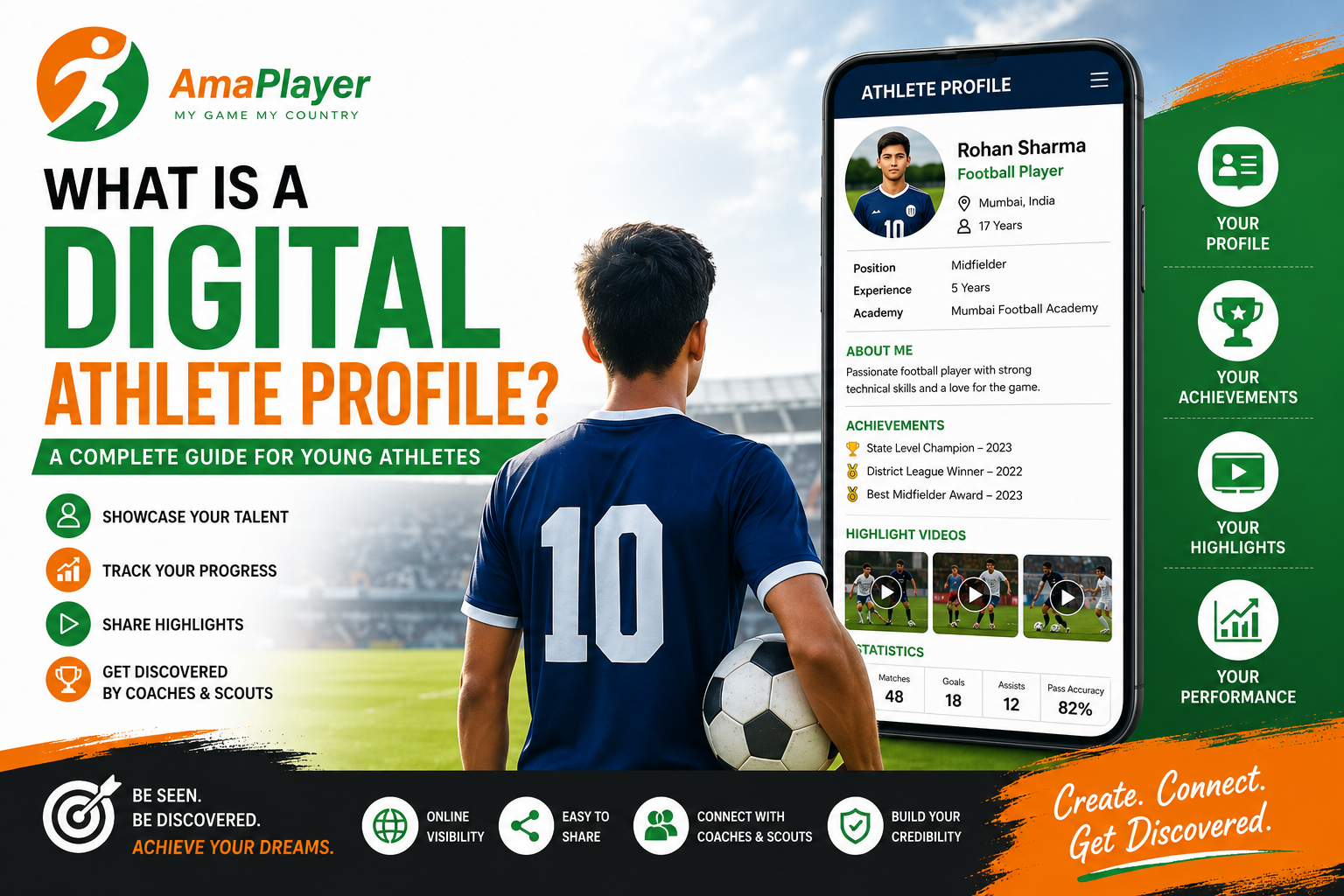 What Is a Digital Athlete Profile? A Complete Guide for Young Athletes