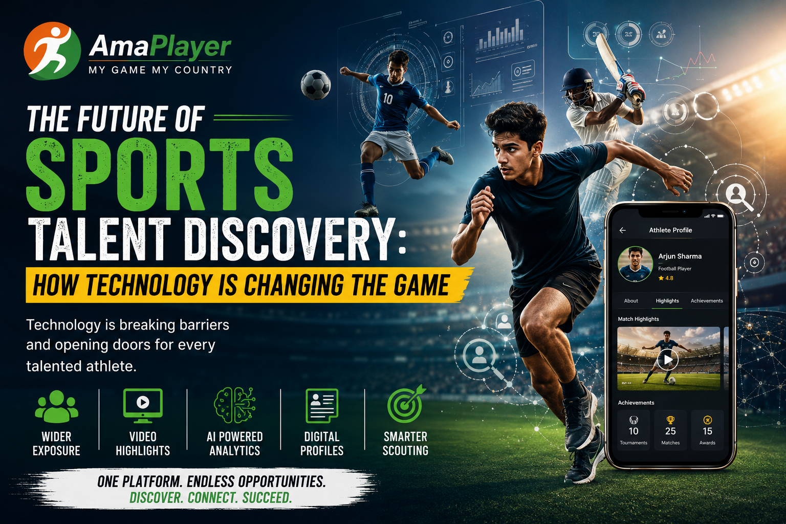 The Future of Sports Talent Discovery: How Technology Is Changing the Game