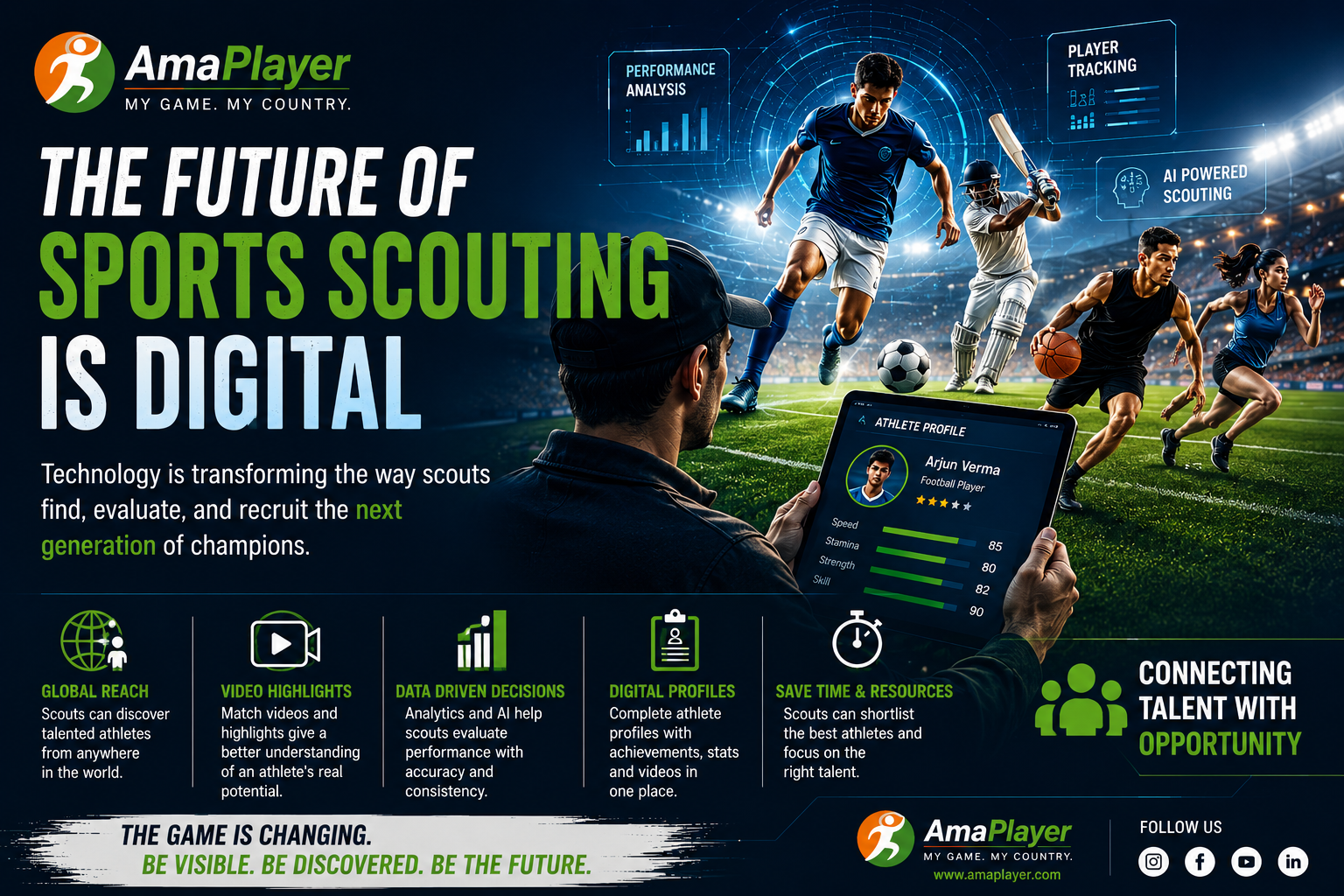 The Future of Sports Scouting Is Digital: How Technology Is Changing Athlete Recruitment