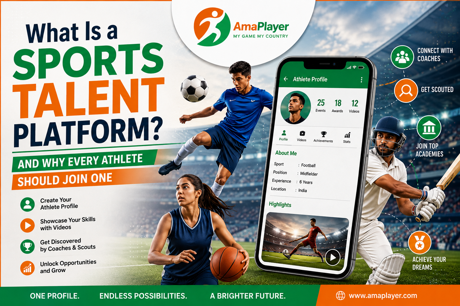What Is a Sports Talent Platform and Why Every Athlete Should Join One