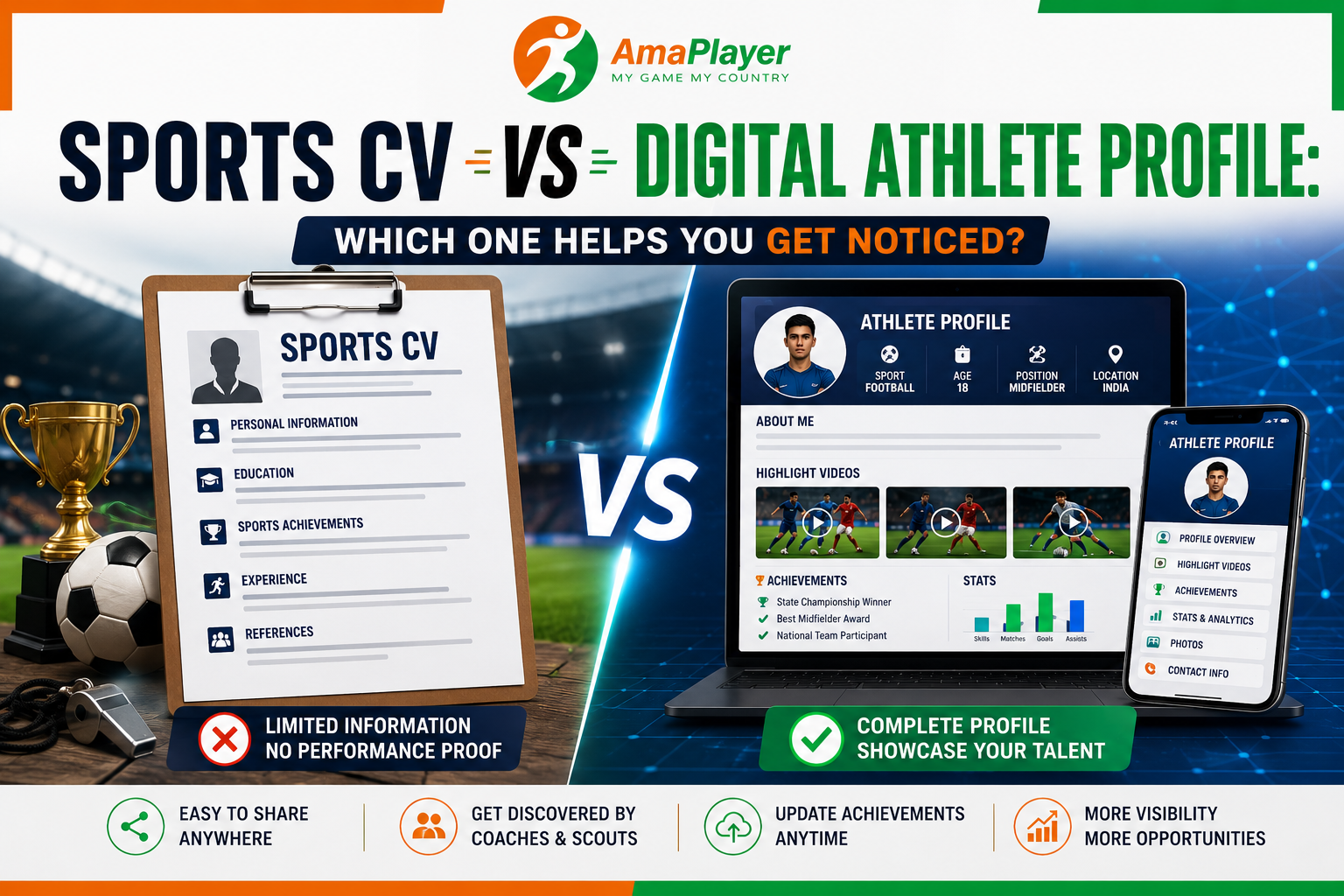 Sports CV vs Digital Athlete Profile: Which One Helps You Get Noticed?