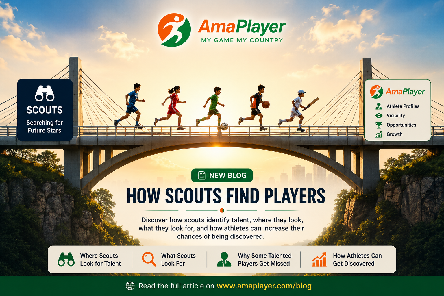 How Scouts Find Players: What Athletes Need to Know
