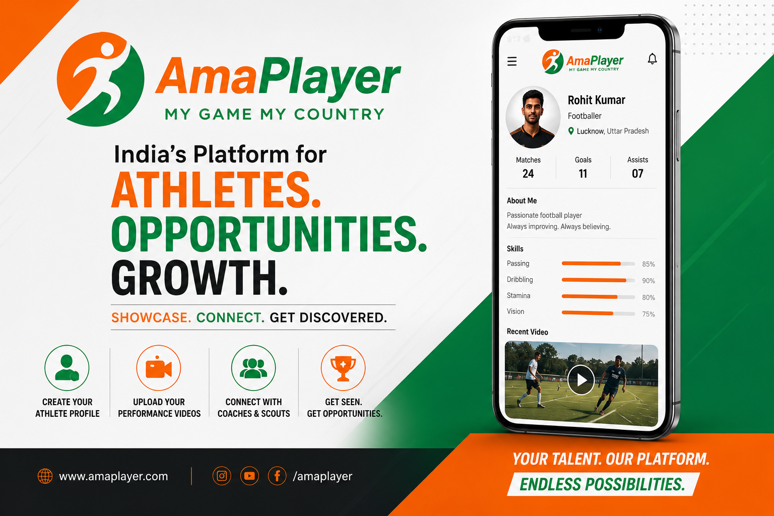How to Get Discovered Through AmaPlayer as an Athlete | Build Your Profile and Get Noticed