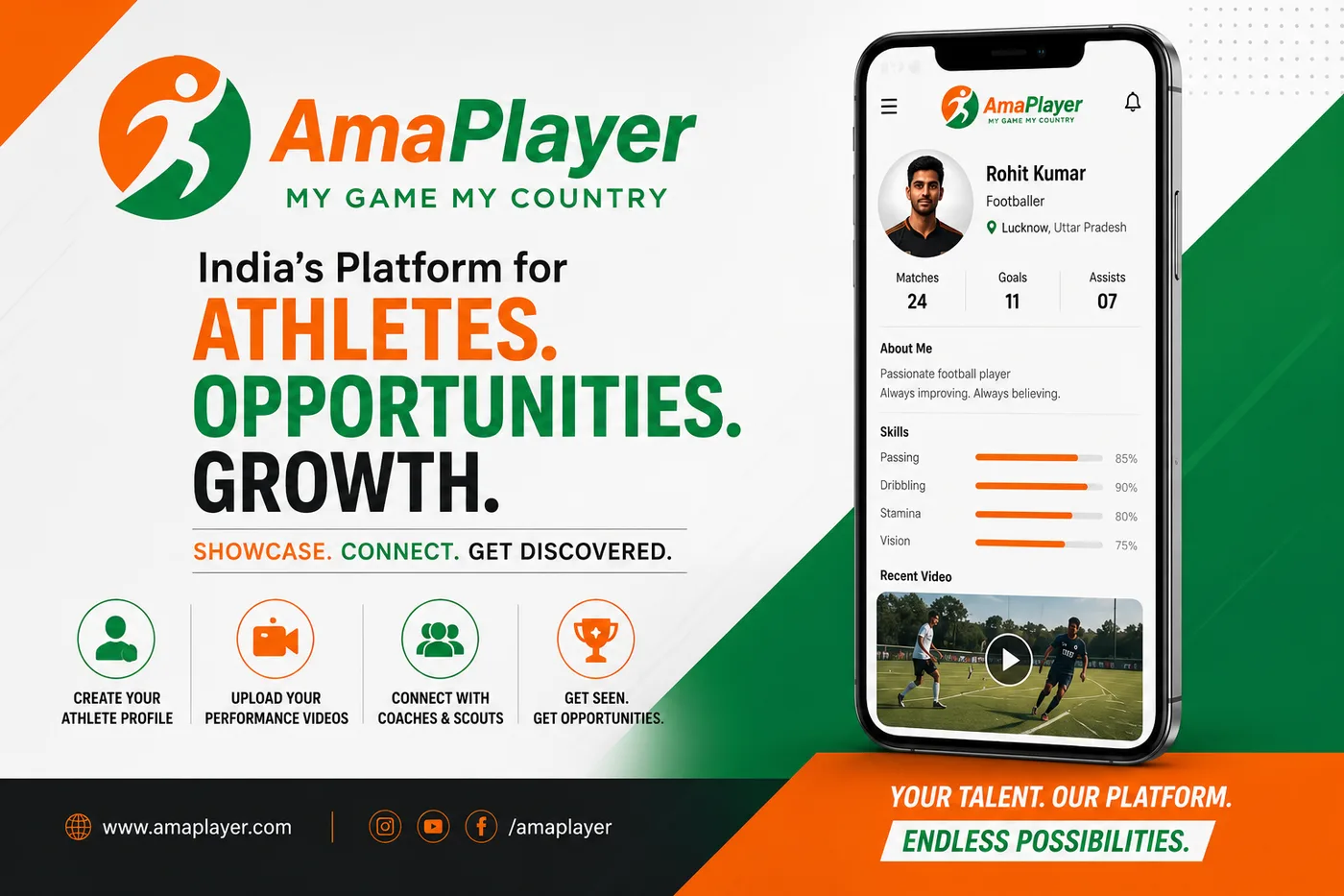 How to Get Discovered Through AmaPlayer as an Athlete | Build Your Profile and Get Noticed