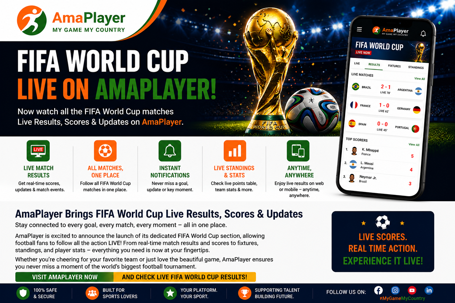 FIFA World Cup Live Results Now Available on AmaPlayer