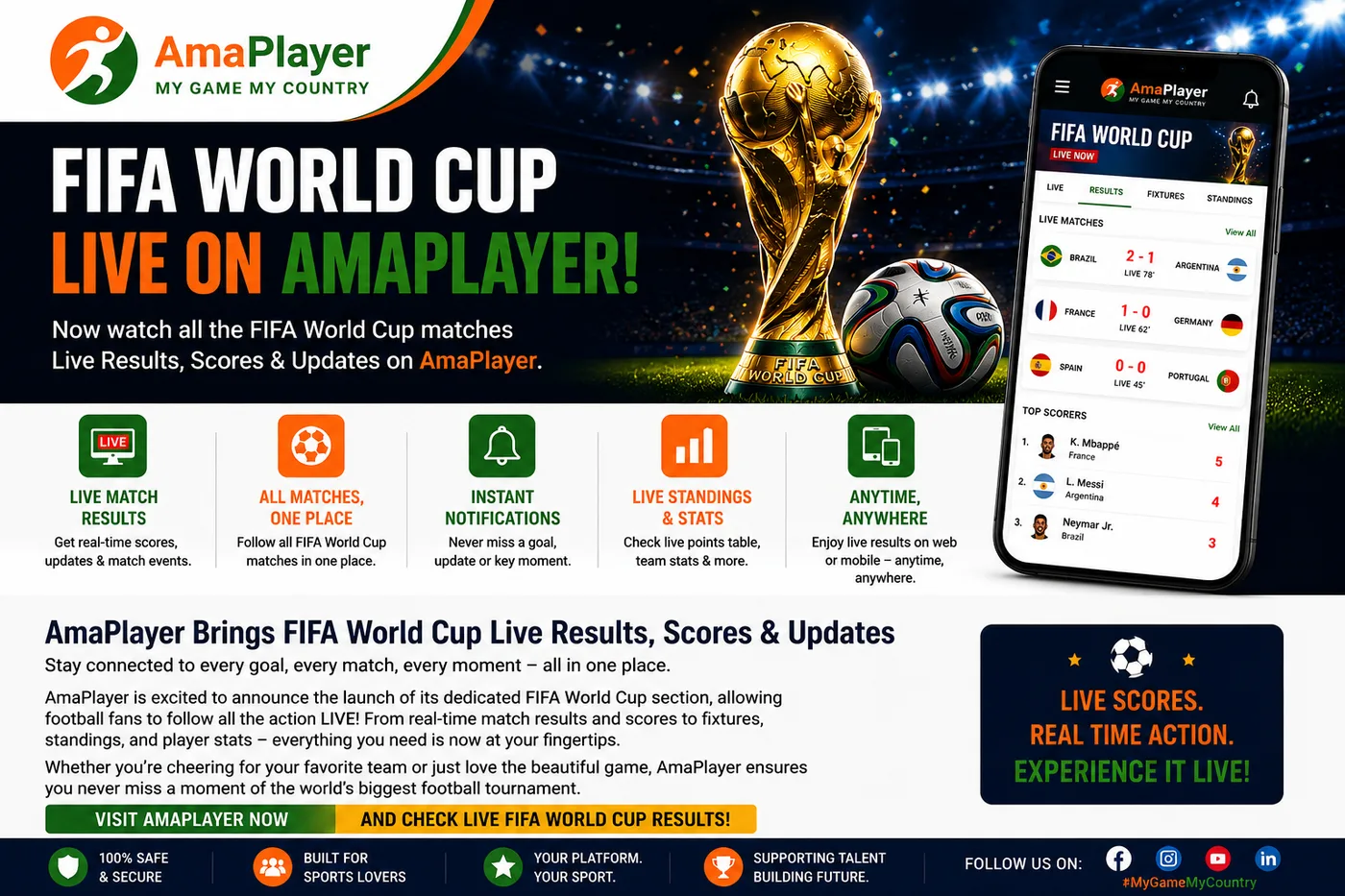 FIFA World Cup Live Results Now Available on AmaPlayer